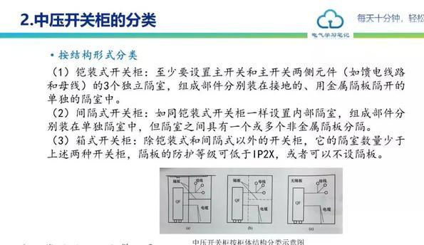 中压开关柜详细讲解（中压开关柜基本知识） 第13张