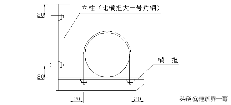 管道支架安装规范标准是哪个（管道支架制作安装标准分享） 第13张
