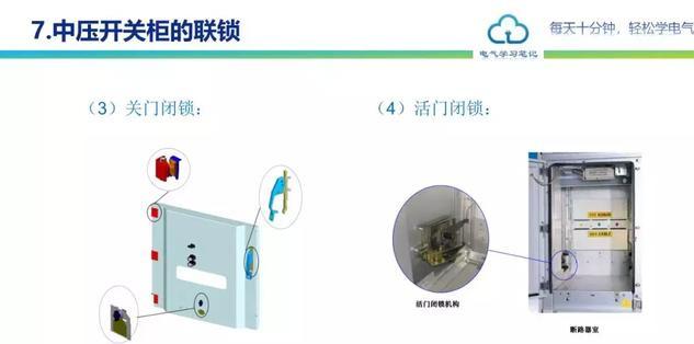 中压开关柜详细讲解（中压开关柜基本知识） 第85张