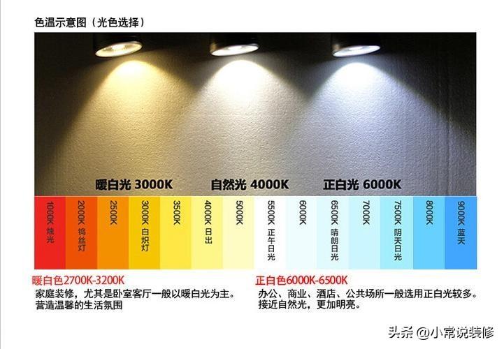 客厅设计无主灯有什么讲究（无主灯的客厅灯光设计方法） 第1张