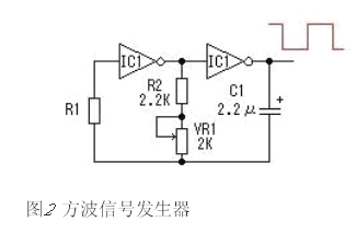 逆变器原理计算公式（逆变器工作原理图解） 第3张