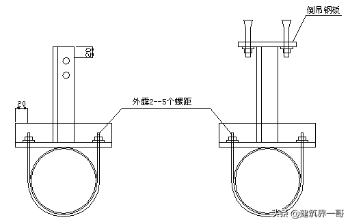 管道支架安装规范标准是哪个（管道支架制作安装标准分享） 第1张