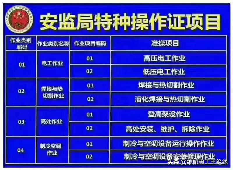 日光灯闪烁不停是怎么回事（家里电灯一直闪烁的解决方法） 第11张