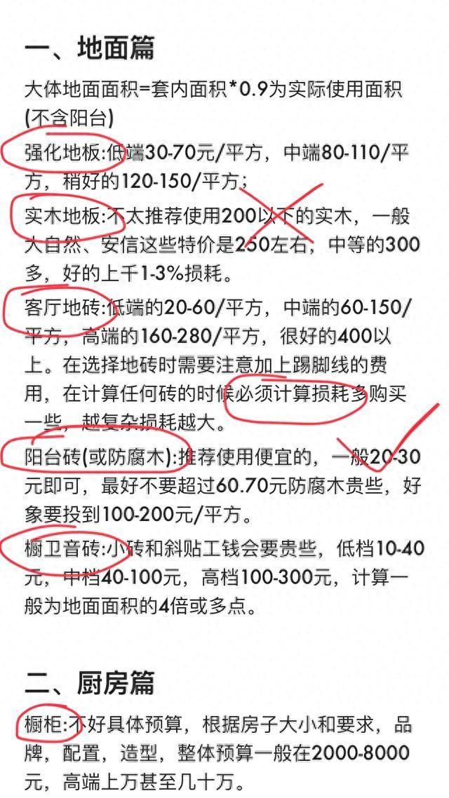 装修材料品牌大全一览表（装修材料清单+最新报价） 第1张