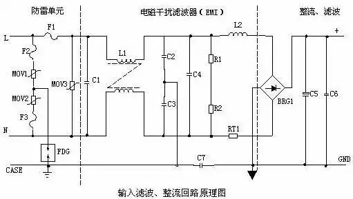 开关电源电路讲解（开关电源电路组成及常见电路分析） 第3张